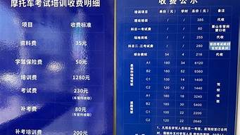 杭州c1驾照报名费多少钱_杭州c1驾照报名费多少钱2021